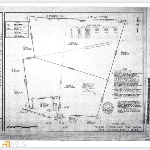 $759,750 | 0 Green Street, Concord, GA 30206
