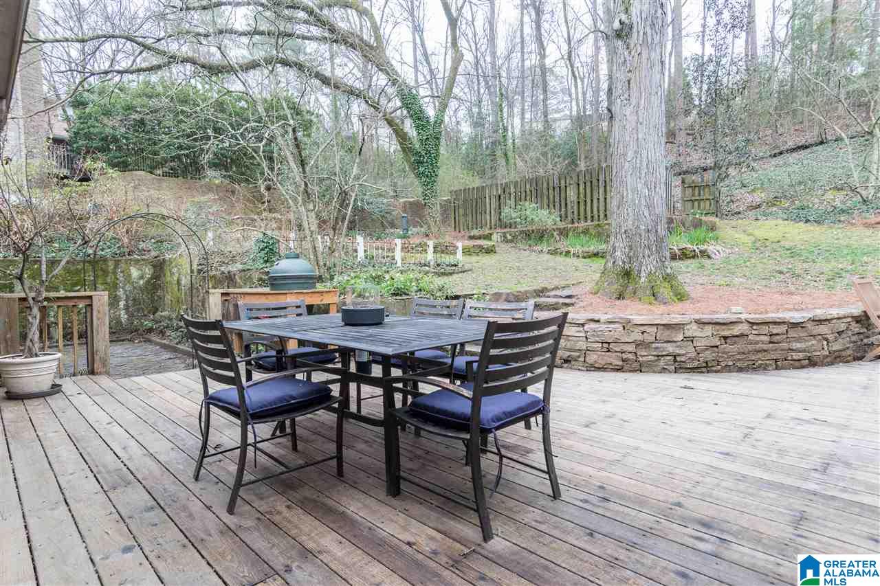 1729 Kensington Road Birmingham, AL 35209 - Photo 34 of 39