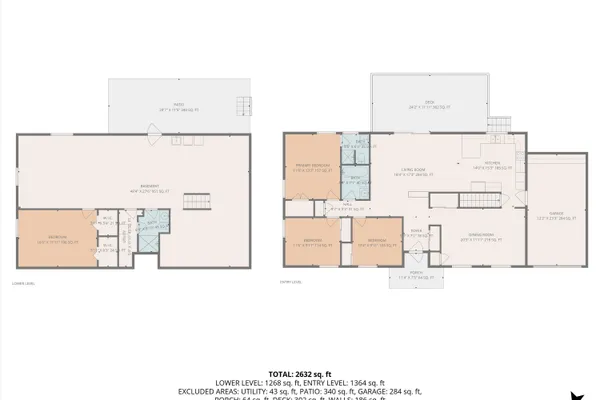 $385,000 | 4940 North Lake Drive, Roanoke, VA 24019