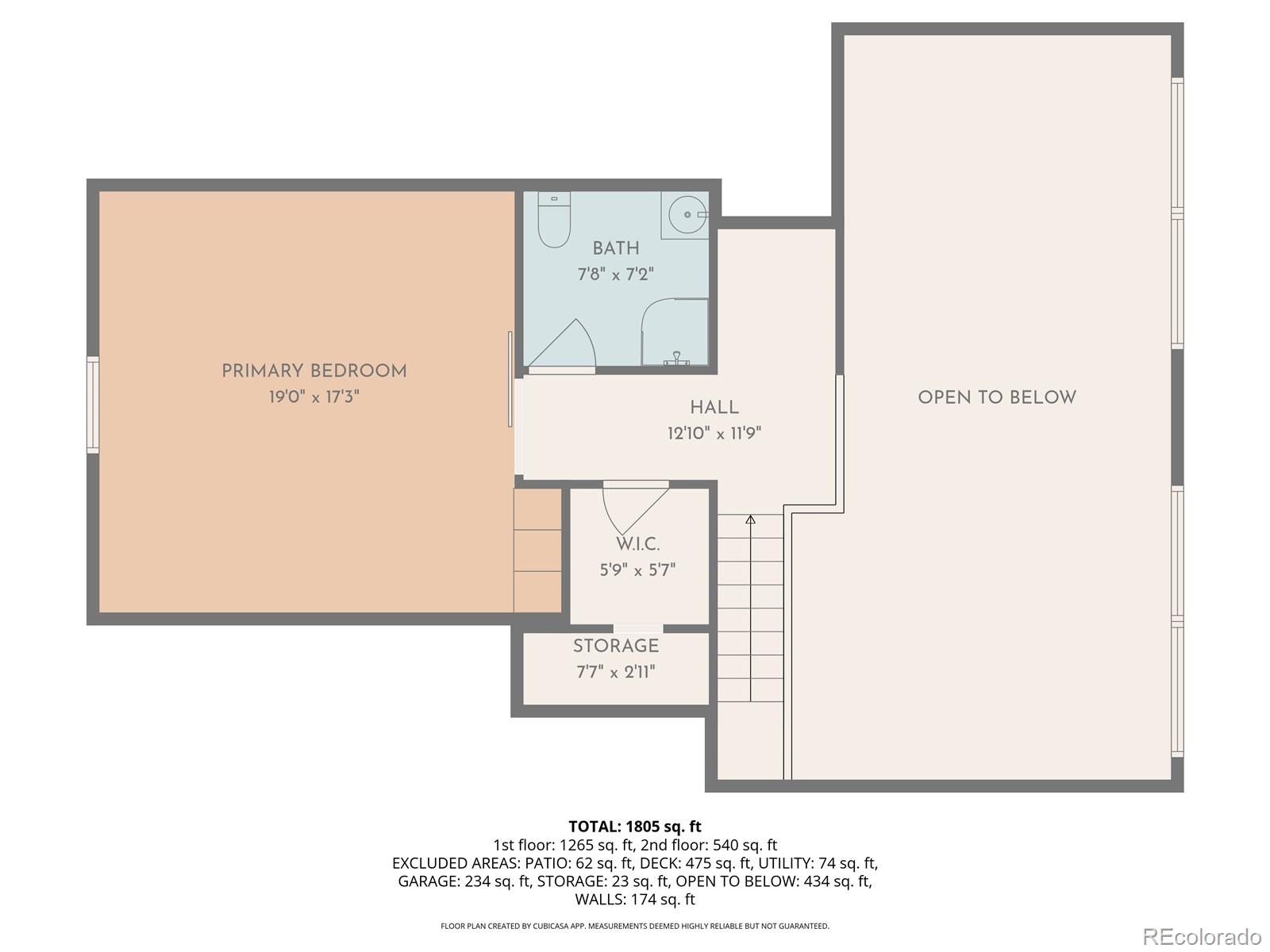776 Forbes Park Road Fort Garland, CO 81133 - Photo 38 of 38