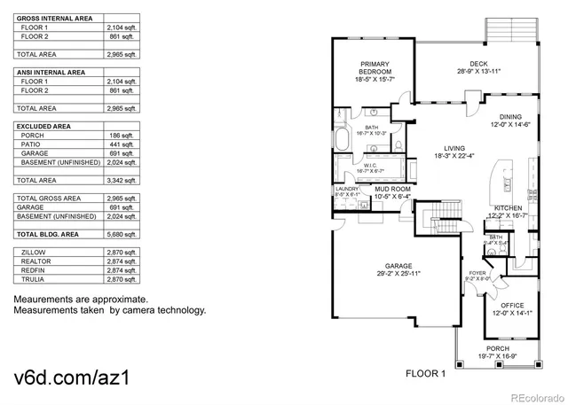 $1,150,000 | 19561 West 59th Avenue, Golden, CO 80403