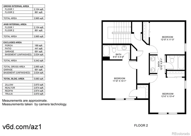 $1,150,000 | 19561 West 59th Avenue, Golden, CO 80403