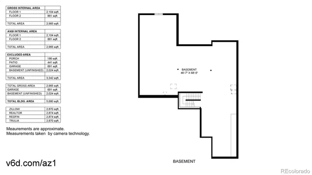$1,150,000 | 19561 West 59th Avenue, Golden, CO 80403