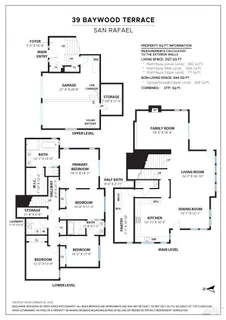 $1,895,000 | 39 Baywood Terrace, San Rafael, CA 94901