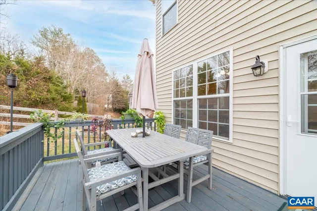 $3,450 | 1375 Amber Ridge Road, Charlottesville, VA 22901