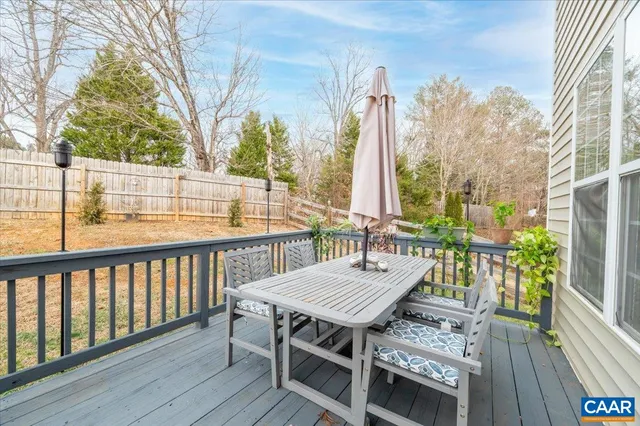 $3,450 | 1375 Amber Ridge Road, Charlottesville, VA 22901