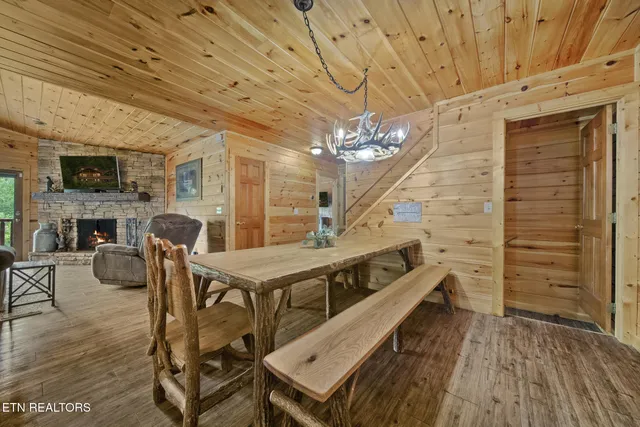 $1,100,000 | 4750 Townsend Drive, Gatlinburg, TN 37738