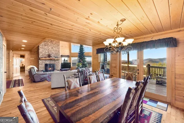 $1,420,000 | 1359 Mountain High Drive, Mineral Bluff, GA 30559