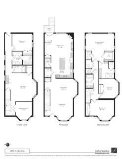 $2,195,000 | 4845 North Bell Avenue, Chicago, IL 60625