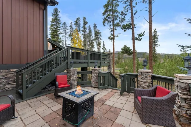 $4,100,000 | 127 Marks Lane, Breckenridge, CO 80424