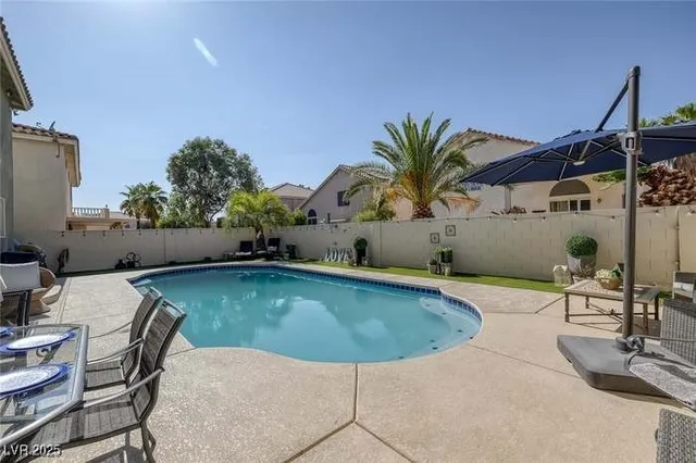$4,500 | 442 Staghorn Pass Avenue, Las Vegas, NV 89183