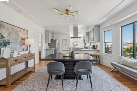 $799,000 | 501 East 20th Street, Oakland, CA 94606