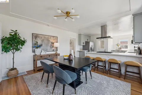 $799,000 | 501 East 20th Street, Oakland, CA 94606