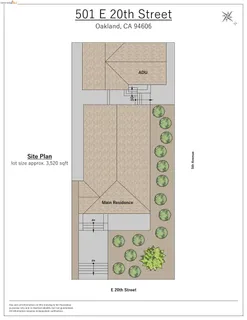 $799,000 | 501 East 20th Street, Oakland, CA 94606