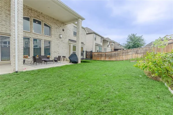 $4,200 | 2825 River Bend Place, Celina, TX 75009