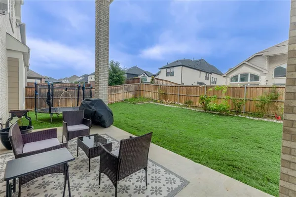 $4,200 | 2825 River Bend Place, Celina, TX 75009