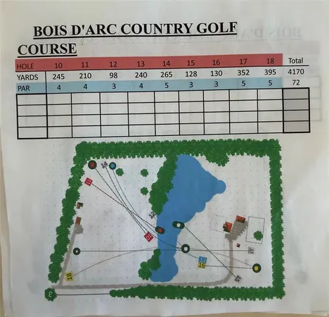 $1,300,000 | 884 County Road 2900, Dodd City, TX 75438