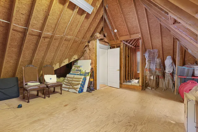 $1,600,000 | 1934 Aviara Drive, Chattanooga, TN 37421