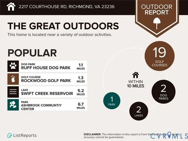 $287,000 | 2217 Courthouse Road, North Chesterfield, VA 23236