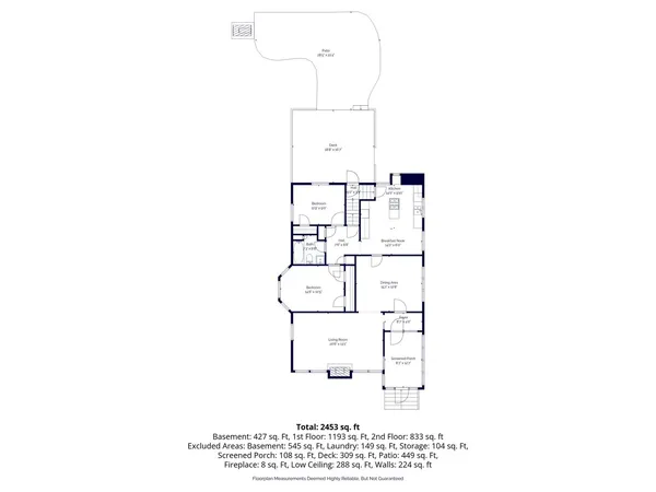 $215,000 | 1818 23rd Street, Rock Island, IL 61201