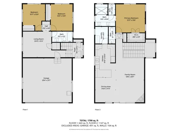 $1,187,000 | 1078 Reno Avenue, South Lake Tahoe, CA 96150