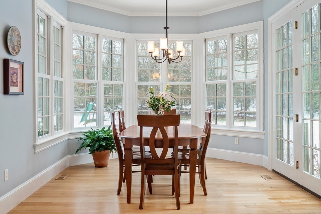 8 Stonegate Lane Dover, MA 02030 - Photo 12 of 42 a dining room with furniture window and wooden floor