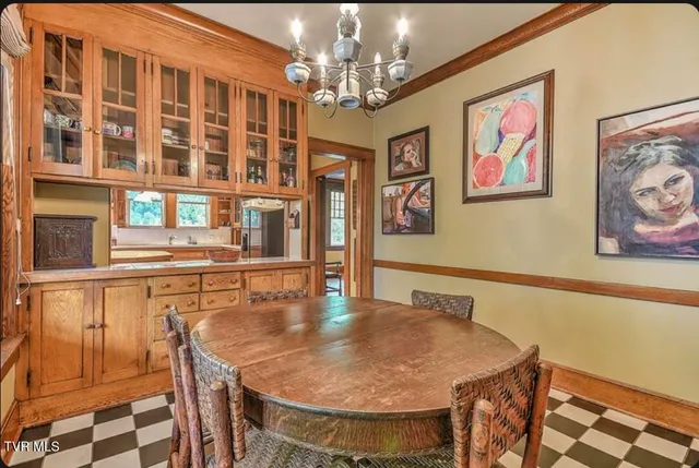 $749,000 | 940 Park Street, Bristol, VA 24201