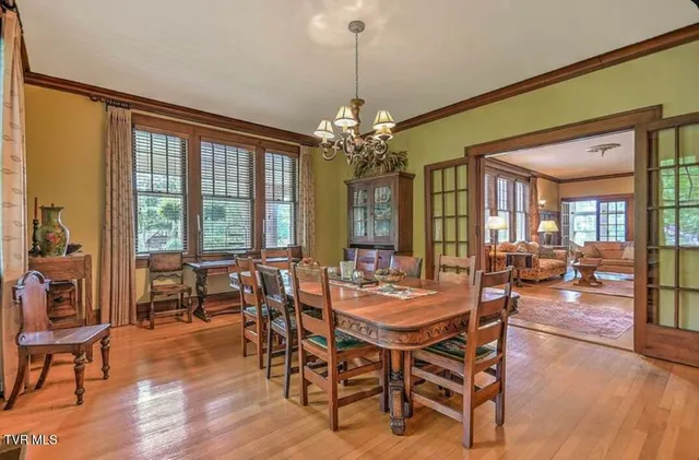 $749,000 | 940 Park Street, Bristol, VA 24201