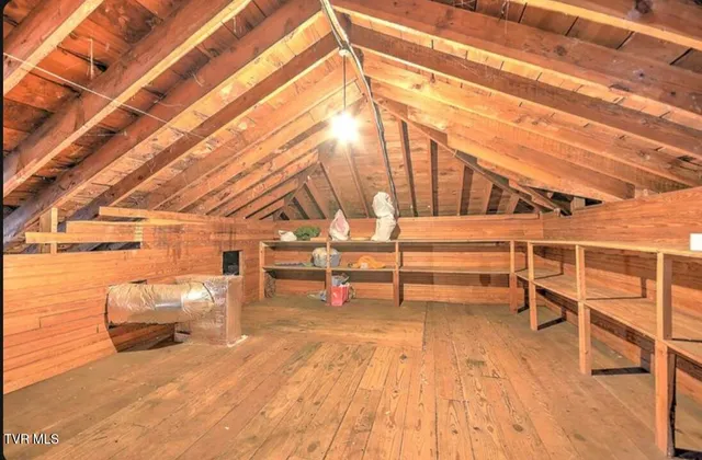 $749,000 | 940 Park Street, Bristol, VA 24201