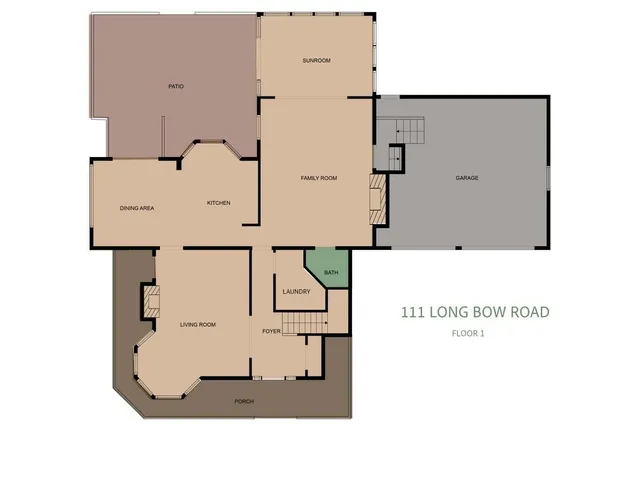 $545,000 | 111 Long Bow Road, Summerville, SC 29485