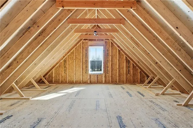 $839,000 | 6922 Charnel Lane, Pleasant Garden, NC 27313