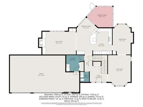 $550,000 | 3118 139th Avenue Northwest, Andover, MN 55304