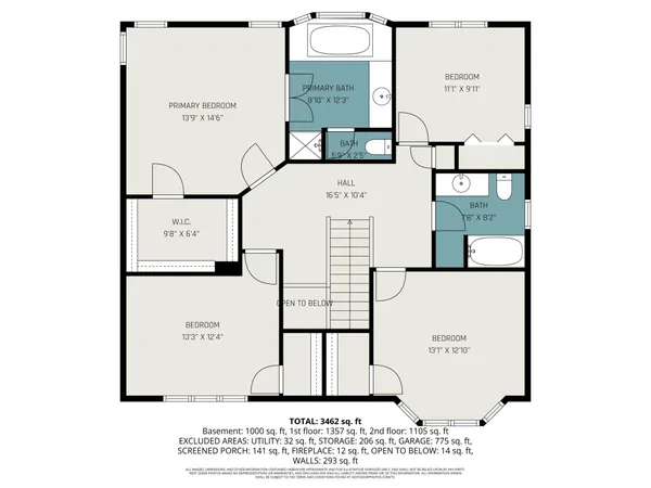 $550,000 | 3118 139th Avenue Northwest, Andover, MN 55304