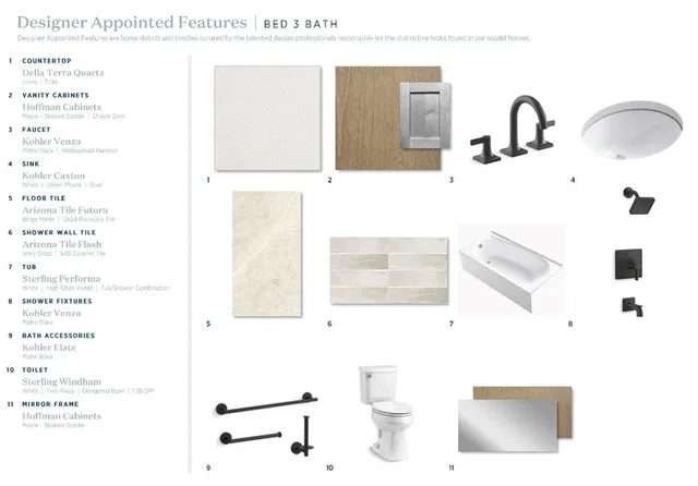 $1,499,000 | 5517 Sweet Roxie Lane, Flower Mound, TX 75028