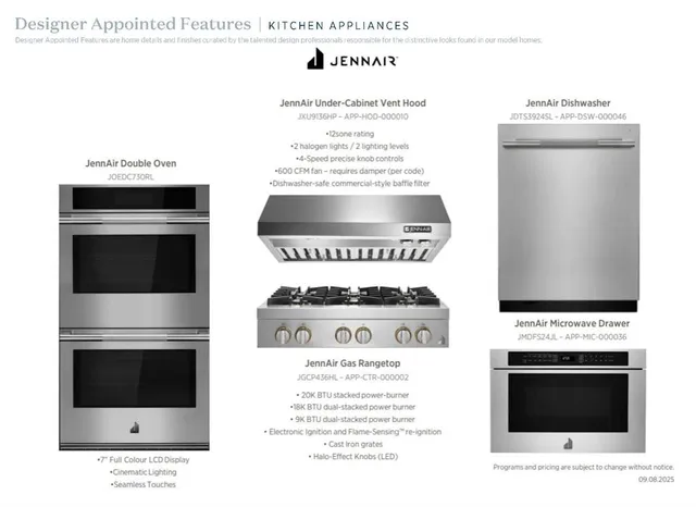 $1,499,000 | 5517 Sweet Roxie Lane, Flower Mound, TX 75028