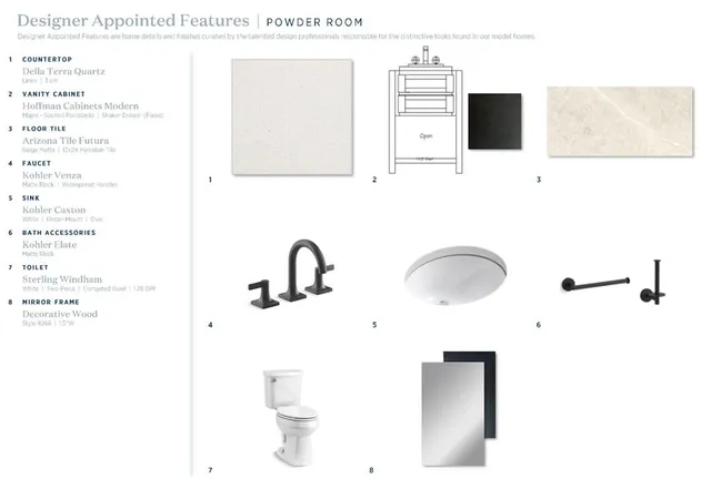 $1,499,000 | 5517 Sweet Roxie Lane, Flower Mound, TX 75028