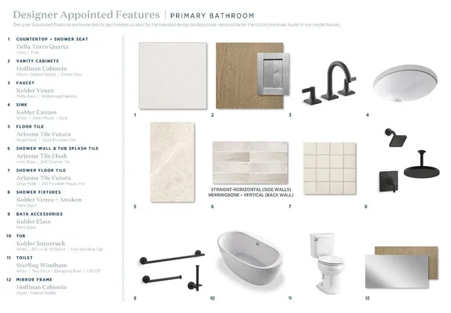 $1,499,000 | 5517 Sweet Roxie Lane, Flower Mound, TX 75028