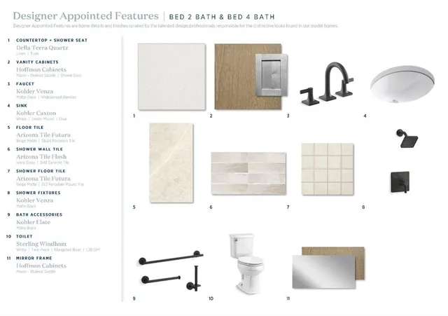 $1,499,000 | 5517 Sweet Roxie Lane, Flower Mound, TX 75028