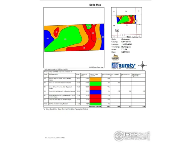 $764,000 | 55 Tbd Cnty Road, Burlington, CO 80807