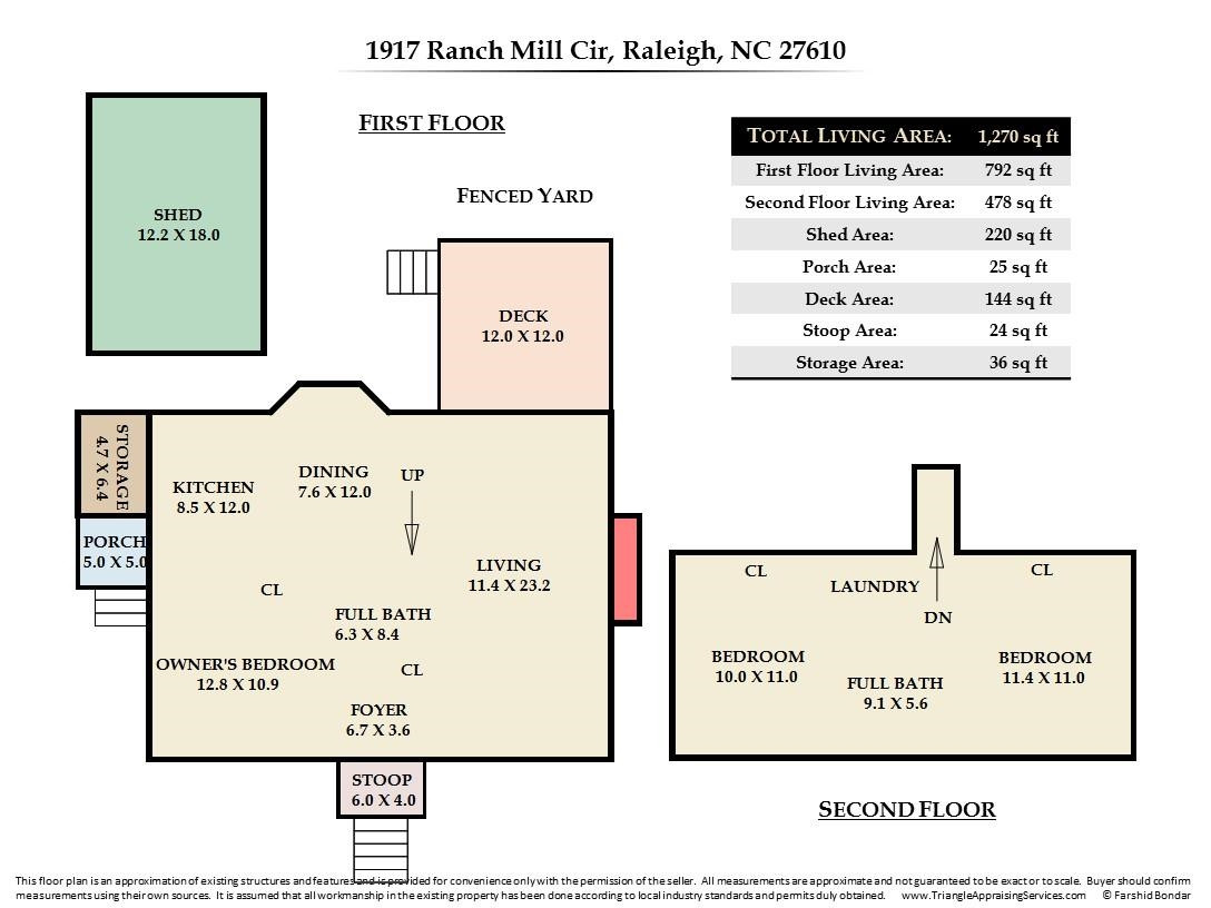 1917 Ranch Mill Circle Raleigh, NC 27610 - Photo 30 of 30 Floorplan