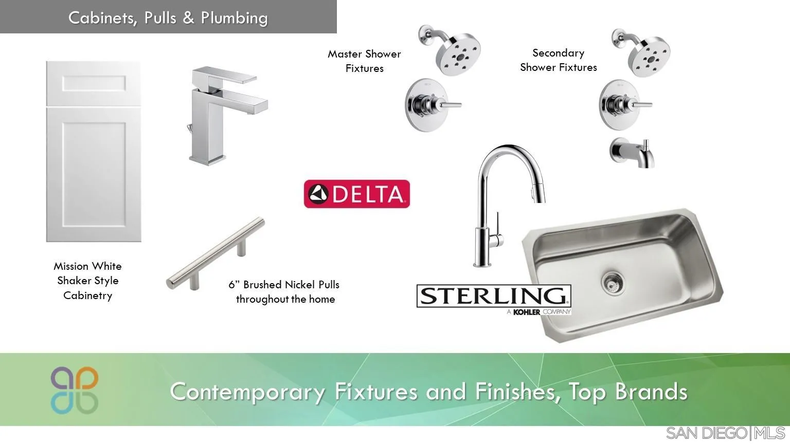 13084 Olympus Circle, Unit 2 Poway, CA 92064 - Photo 10 of 18 a picture of a park