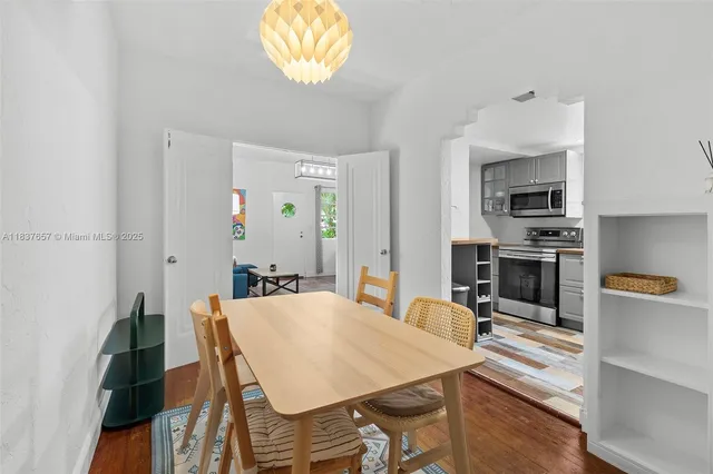 $2,550 | 1211 Pennsylvania Avenue, Unit A1, Miami Beach, FL 33139