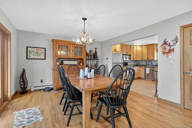 $650,000 | 316 Lake View Drive, Highland Lake, NY 12743