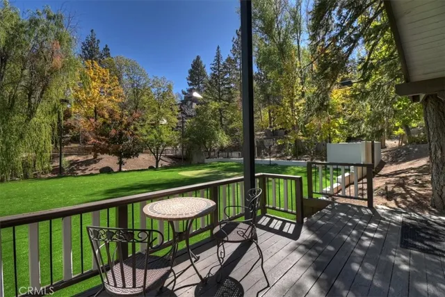 $4,350,000 | 848 Jeffries Road, Big Bear Lake, CA 92315