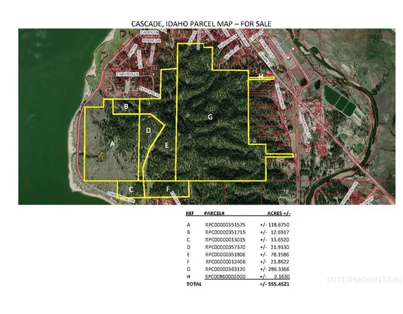 $20,450,000 | 0 Lakeshore Drive, Cascade, ID 83611