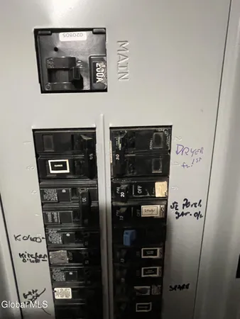 $529,777 | 17 Johnny Cake Hollow Road, Pittstown, NY 12121