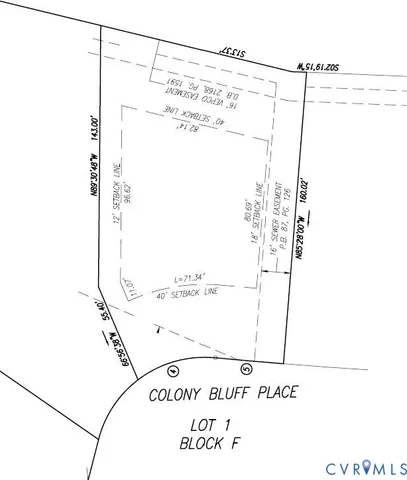 $1,845,000 | 825 Colony Bluff Place, Henrico, VA 23238