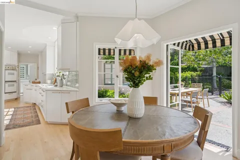 $5,495,000 | 10 Muir Avenue, Piedmont, CA 94610