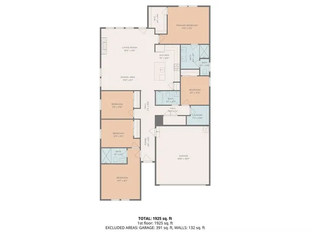 $2,300 | 1304 Elliott Road, Howe, TX 75459