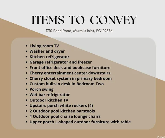 $1,300,000 | 1710 Pond Road, Murrells Inlet, SC 29576